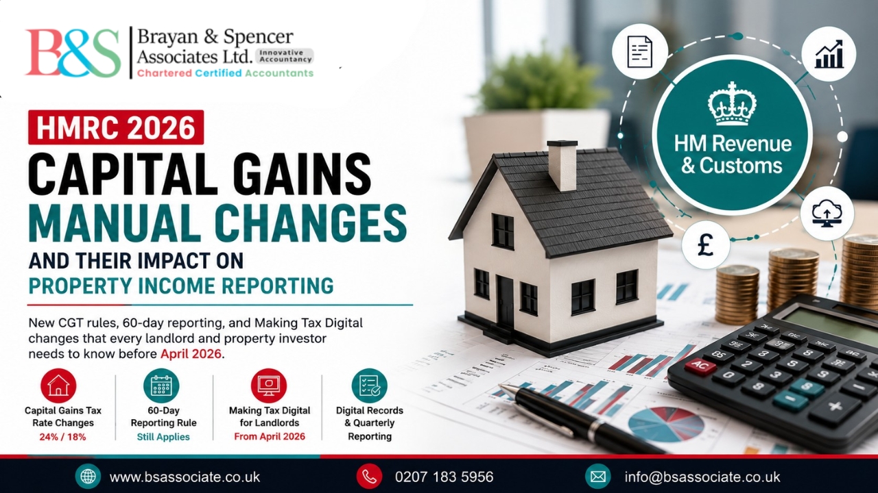 Capital Gain tax