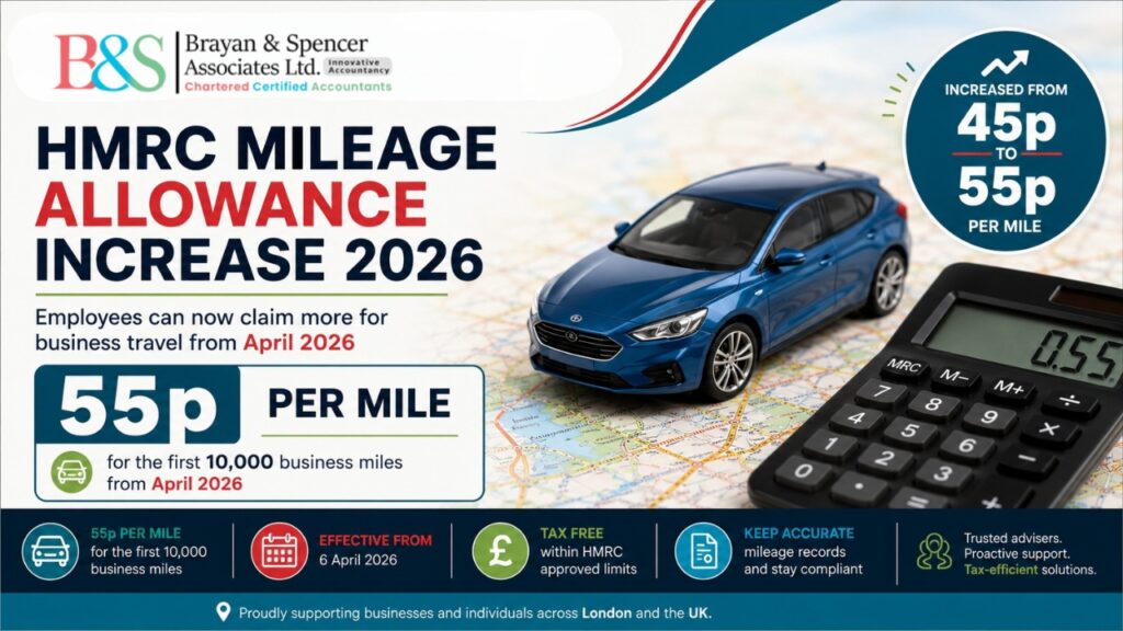 HMRC mileage allowance increase 2026