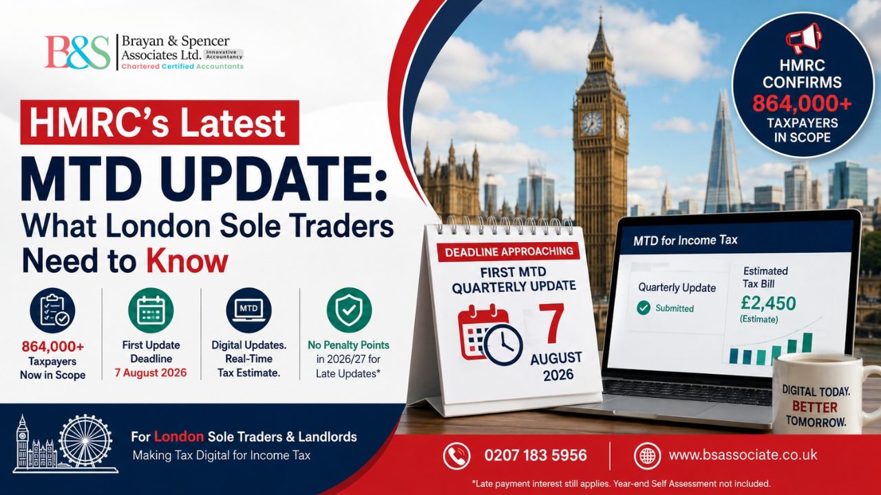 HMRC MTD quarterly update for London sole traders and landlords before the 7 August 2026 deadline