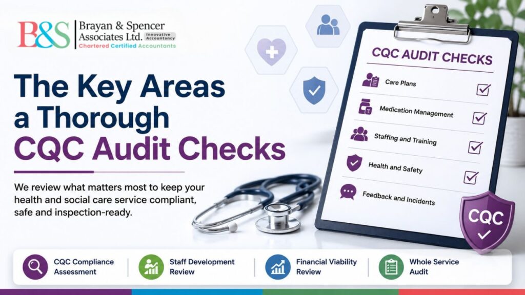 CQC Audit check