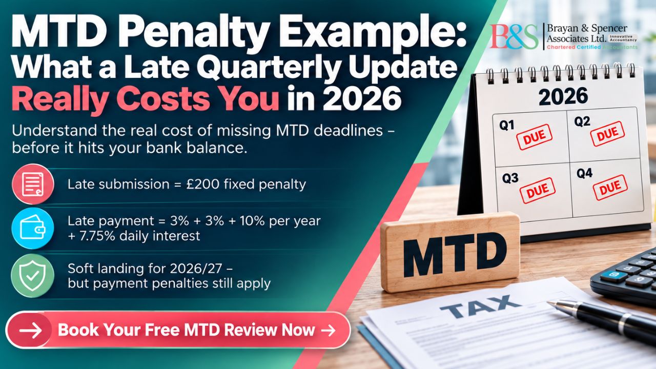 MTD late payment penalty calculation